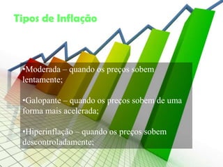 Tipos de Inflação



 •Moderada – quando os preços sobem
 lentamente;

 •Galopante – quando os preços sobem de uma
 forma mais acelerada;

 •Hiperinflação – quando os preços sobem
 descontroladamente;
 