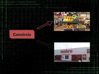 Retalhista


Comércio


            Grossista
 