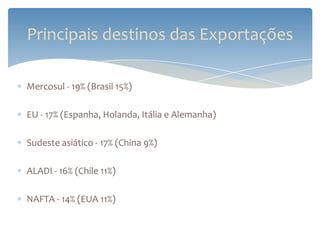 Principais destinos das Exportações

Mercosul - 19% (Brasil 15%)

EU - 17% (Espanha, Holanda, Itália e Alemanha)

Sudeste asiático - 17% (China 9%)

ALADI - 16% (Chile 11%)

NAFTA - 14% (EUA 11%)
 