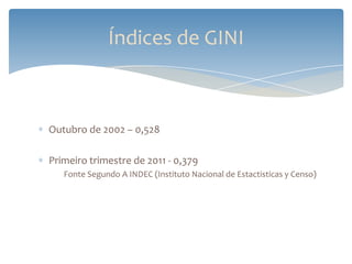 Índices de GINI



Outubro de 2002 – 0,528

Primeiro trimestre de 2011 - 0,379
   Fonte Segundo A INDEC (Instituto Nacional de Estactisticas y Censo)
 