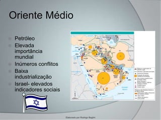 Oriente Médio
 Petróleo
 Elevada
importância
mundial
 Inúmeros conflitos
 Baixa
industrialização
 Israel- elevados
indicadores sociais
Elaborado por Rodrigo Baglini
 