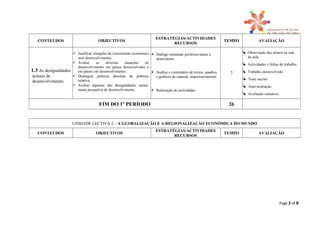 CONTEÚDOS OBJECTIVOS
ESTRATÉGIAS/ACTIVIDADES
RECURSOS
TEMPO AVALIAÇÃO
1.3 As desigualdades
actuais de
desenvolvimento
 Justificar situações de crescimento económico
sem desenvolvimento;
 Avaliar as diversas situações de
desenvolvimento em países desenvolvidos e
em países em desenvolvimento;
 Distinguir pobreza absoluta de pobreza
relativa;
 Avaliar algumas das desigualdades atuais,
numa perspetiva de desenvolvimento.
 Diálogo orientado professor/aluno e
aluno/aluno
 Análise e comentário de textos, quadros
e graficos do manual, imprensa/internet
 Realização de actividades
7
 Observação dos alunos na sala
de aula
 Actividades e fichas de trabalho
 Trabalho desenvolvido
 Teste escrito
 Auto-avaliação
 Avaliação sumativa
FIM DO 1º PERÍODO 26
UNIDADE LECTIVA 2 – A GLOBALIZAÇÃO E A REGIONALIZAÇÃO ECONÓMICA DO MUNDO
CONTEÚDOS OBJECTIVOS
ESTRATÉGIAS/ACTIVIDADES
RECURSOS
TEMPO AVALIAÇÃO
Page 2 of 8
 