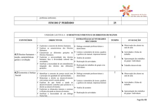problemas ambientais.
FIM DO 2º PERÍODO 25
UNIDADE LECTIVA 4 – O DESENVOLVIMENTO E OS DIREITOS HUMANOS
CONTEÚDOS OBJECTIVOS
ESTRATÉGIAS/ACTIVIDADES
RECURSOS
TEMPO AVALIAÇÃO
4.1 Direitos humanos –
noção, características
gerais e evolução
 Explicitar o conceito de direitos humanos;
 Explicar as características dos Direitos
Humanos;
 Caracterizar as diferentes gerações de
Direitos Humanos;
 Explicitar a universalidade dos direitos
humanos face à diversidade cultural das
sociedades;
 Justificar a necessidade de um entendimento
integrado dos direitos das diferentes
gerações;
 Diálogo orientado professor/aluno e
aluno/aluno
 Leitura e comentário de textos, quadros
e gráficos do manual, imprensa/internet
 Análise de acetatos
 Realização de actividades
 Realização de trabalhos de grupo e/ou
individuais
2
 Observação dos alunos na
sala de aula
 Actividades e fichas de
trabalho
 Apresentação dos trabalhos
de grupo/ /individuais
 Trabalho desenvolvido
4.2 Economia e Justiça
Social
 Identificar o conceito de justiça social com
o princípio de igualdade de oportunidades;
 Relacionar o direito ao desenvolvimento
com justiça social à escala global;
 Explicar de que forma a ajuda ao
desenvolvimento contribui para promover o
direito ao desenvolvimento;
 Explicitar os obstáculos internos e externos
à eficácia da ajuda ao desenvolvimento;
 Justificar a necessidade de um diálogo
Norte-Sul;
 Diálogo orientado professor/aluno e
aluno/aluno
 Leitura e comentário de textos, quadros
e gráficos do manual, imprensa/internet
 Análise de acetatos
 Realização de actividades
2
 Observação dos alunos na
sala de aula
 Actividades e fichas de
trabalho
 Apresentação dos trabalhos
de grupo/ /individuais
Page 6 of 8
 