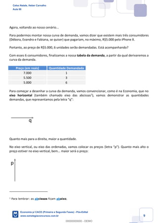 9
Agora, voltando ao nosso cenário...
Para podermos montar nossa curva de demanda, vamos dizer que existem mais três consumidores
(Débora, Evandro e Fabiana, se quiser) que pagariam, no máximo, R$5.000 pelo iPhone X.
Portanto, ao preço de R$5.000, 6 unidades serão demandadas. Está acompanhando?
Com esses 6 consumidores, finalizamos a nossa tabela da demanda, a partir da qual derivaremos a
curva da demanda.
Preço (em reais) Quantidade Demandada
7.000 1
5.500 3
5.000 6
Para começar a desenhar a curva da demanda, vamos convencionar, como é na Economia, que no
eixo horizontal (também chamado eixo das abcissas1
), vamos demonstrar as quantidades
demandas, que representamos pela letra “q”:
Quanto mais para a direita, maior a quantidade.
No eixo vertical, ou eixo das ordenadas, vamos colocar os preços (letra “p”). Quanto mais alto o
preço estiver no eixo vertical, bem... maior será o preço:
1
Para lembrar: as abcissas ficam abaixo.
Celso Natale, Heber Carvalho
Aula 00
Economia p/ CACD (Primeira e Segunda Fases) - Pós-Edital
www.estrategiaconcursos.com.br
0
00000000000 - DEMO
 
