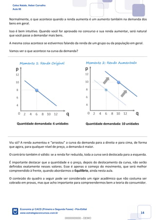 14
Normalmente, o que acontece quando a renda aumenta é um aumento também na demanda dos
bens em geral.
Isso é bem intuitivo. Quando você for aprovado no concurso e sua renda aumentar, será natural
que você passe a demandar mais bens.
A mesma coisa acontece se estivermos falando da renda de um grupo ou da população em geral.
Vamos ver o que acontece na curva da demanda?
Quantidade demandada: 6 unidades Quantidade demandada: 10 unidades
Viu só? A renda aumentou e “arrastou” a curva da demanda para a direita e para cima, de forma
que agora, para qualquer nível de preço, a demanda é maior.
O contrário também é válido: se a renda for reduzida, toda a curva será deslocada para a esquerda.
É importante destacar que a quantidade e o preço, depois do deslocamento da curva, não serão
definidos exatamente nesses valores. Esse é apenas o começo do movimento, que será melhor
compreendido à frente, quando abordarmos o Equilíbrio, ainda nesta aula.
O conteúdo do quadro a seguir pode ser considerado um rigor acadêmico que não costuma ser
cobrado em provas, mas que acho importante para compreendermos bem a teoria do consumidor.
Celso Natale, Heber Carvalho
Aula 00
Economia p/ CACD (Primeira e Segunda Fases) - Pós-Edital
www.estrategiaconcursos.com.br
0
00000000000 - DEMO
 
