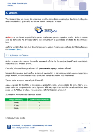 23
2. OFERTA
Você já aprendeu um monte de coisas que servirão como base no raciocínio da oferta. Então, não
serei tão detalhista quanto fui até então. Vamos começar a acelerar.
A oferta de um bem é a quantidade que os produtores querem e podem vender. Assim como no
caso da demanda, há diversos fatores que influenciam a quantidade ofertada de determinado
bem.
A oferta também fica mais fácil de entender com o uso de ferramentas gráficas. Sim! Estou falando
da Curva de Oferta.
2.1. A CURVA DE OFERTA
Assim como acontece com a demanda, a curva da oferta é a demonstração gráfica da quantidade
ofertada a cada nível de preços.
Contudo, há uma diferença substancial: quanto maior o preço, maior a oferta!
Isso acontece porque quem define a oferta é o produtor, e, para esse pessoal, quanto maior for o
preço do bem, mais interessante será produzir e vender esse bem. Não é verdade?
Vamos voltar ao nosso mercado de iPhone X?
Aqui, ao preço de R$5.000, só interessa ao produtor ofertar uma unidade do bem. Agora, se o
preço melhorar um pouquinho para, digamos, R$5.500, o produtor vai ofertar três unidades. Se o
preço for R$7.000, o produtor vai aproveitar e ofertar logo seis unidades!
Já podemos montar nossa tabela de oferta:
Preço (em reais) Quantidade Demandada
7.000 6
5.500 3
5.000 1
E nossa curva de oferta:
Celso Natale, Heber Carvalho
Aula 00
Economia p/ CACD (Primeira e Segunda Fases) - Pós-Edital
www.estrategiaconcursos.com.br
0
00000000000 - DEMO
 