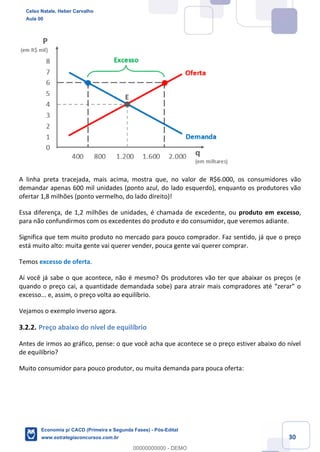 30
A linha preta tracejada, mais acima, mostra que, no valor de R$6.000, os consumidores vão
demandar apenas 600 mil unidades (ponto azul, do lado esquerdo), enquanto os produtores vão
ofertar 1,8 milhões (ponto vermelho, do lado direito)!
Essa diferença, de 1,2 milhões de unidades, é chamada de excedente, ou produto em excesso,
para não confundirmos com os excedentes do produto e do consumidor, que veremos adiante.
Significa que tem muito produto no mercado para pouco comprador. Faz sentido, já que o preço
está muito alto: muita gente vai querer vender, pouca gente vai querer comprar.
Temos excesso de oferta.
Aí você já sabe o que acontece, não é mesmo? Os produtores vão ter que abaixar os preços (e
quando o preço cai, a quantidade demandada sobe) para atrair mais compradores até “zerar” o
excesso... e, assim, o preço volta ao equilíbrio.
Vejamos o exemplo inverso agora.
3.2.2. Preço abaixo do nível de equilíbrio
Antes de irmos ao gráfico, pense: o que você acha que acontece se o preço estiver abaixo do nível
de equilíbrio?
Muito consumidor para pouco produtor, ou muita demanda para pouca oferta:
Celso Natale, Heber Carvalho
Aula 00
Economia p/ CACD (Primeira e Segunda Fases) - Pós-Edital
www.estrategiaconcursos.com.br
0
00000000000 - DEMO
 