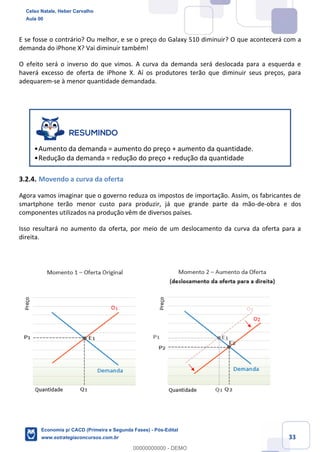 33
E se fosse o contrário? Ou melhor, e se o preço do Galaxy S10 diminuir? O que acontecerá com a
demanda do iPhone X? Vai diminuir também!
O efeito será o inverso do que vimos. A curva da demanda será deslocada para a esquerda e
haverá excesso de oferta de iPhone X. Aí os produtores terão que diminuir seus preços, para
adequarem-se à menor quantidade demandada.
•Aumento da demanda = aumento do preço + aumento da quantidade.
•Redução da demanda = redução do preço + redução da quantidade
3.2.4. Movendo a curva da oferta
Agora vamos imaginar que o governo reduza os impostos de importação. Assim, os fabricantes de
smartphone terão menor custo para produzir, já que grande parte da mão-de-obra e dos
componentes utilizados na produção vêm de diversos países.
Isso resultará no aumento da oferta, por meio de um deslocamento da curva da oferta para a
direita.
Celso Natale, Heber Carvalho
Aula 00
Economia p/ CACD (Primeira e Segunda Fases) - Pós-Edital
www.estrategiaconcursos.com.br
0
00000000000 - DEMO
 
