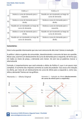 35
Comentários:
Esta é uma questão interessante que caiu num concurso de alto nível. Vamos à resolução:
A política I altera os gostos do consumidor, desestimulando o consumo do bem em questão.
Nesse caso, ocorrerá um deslocamento da curva da demanda para a esquerda, de forma que,
em todos os níveis de preço, a demanda será menor. Só com isso já podemos marcar a
alternativa A.
Contudo, é importantíssimo que você entenda o efeito da Política II, que é um pouco mais
complexo. O aumento dos impostos aumenta os custos do produtor. Isso causa uma redução
na oferta, por meio de um deslocamento da curva de oferta para a esquerda e, como isso,
afeta a demanda? Vamos ver nos gráficos:
Celso Natale, Heber Carvalho
Aula 00
Economia p/ CACD (Primeira e Segunda Fases) - Pós-Edital
www.estrategiaconcursos.com.br
0
00000000000 - DEMO
 