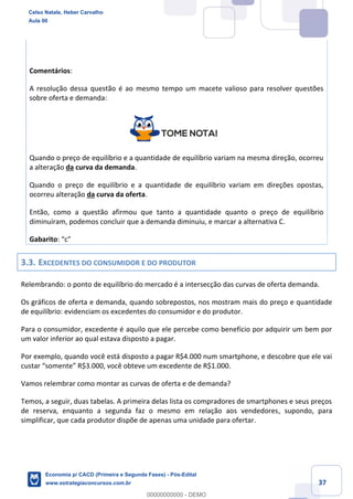 37
Comentários:
A resolução dessa questão é ao mesmo tempo um macete valioso para resolver questões
sobre oferta e demanda:
Quando o preço de equilíbrio e a quantidade de equilíbrio variam na mesma direção, ocorreu
a alteração da curva da demanda.
Quando o preço de equilíbrio e a quantidade de equilíbrio variam em direções opostas,
ocorreu alteração da curva da oferta.
Então, como a questão afirmou que tanto a quantidade quanto o preço de equilíbrio
diminuíram, podemos concluir que a demanda diminuiu, e marcar a alternativa C.
Gabarito: “c”
3.3. EXCEDENTES DO CONSUMIDOR E DO PRODUTOR
Relembrando: o ponto de equilíbrio do mercado é a intersecção das curvas de oferta demanda.
Os gráficos de oferta e demanda, quando sobrepostos, nos mostram mais do preço e quantidade
de equilíbrio: evidenciam os excedentes do consumidor e do produtor.
Para o consumidor, excedente é aquilo que ele percebe como benefício por adquirir um bem por
um valor inferior ao qual estava disposto a pagar.
Por exemplo, quando você está disposto a pagar R$4.000 num smartphone, e descobre que ele vai
custar “somente” R$3.000, você obteve um excedente de R$1.000.
Vamos relembrar como montar as curvas de oferta e de demanda?
Temos, a seguir, duas tabelas. A primeira delas lista os compradores de smartphones e seus preços
de reserva, enquanto a segunda faz o mesmo em relação aos vendedores, supondo, para
simplificar, que cada produtor dispõe de apenas uma unidade para ofertar.
Celso Natale, Heber Carvalho
Aula 00
Economia p/ CACD (Primeira e Segunda Fases) - Pós-Edital
www.estrategiaconcursos.com.br
0
00000000000 - DEMO
 