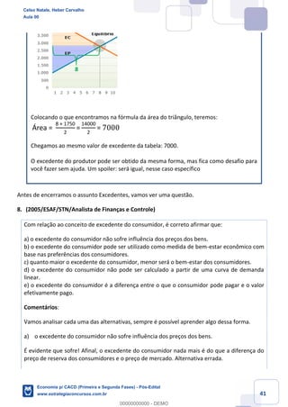 41
Colocando o que encontramos na fórmula da área do triângulo, teremos:
Área =
8 × 1750
2
=
14000
2
= 7000
Chegamos ao mesmo valor de excedente da tabela: 7000.
O excedente do produtor pode ser obtido da mesma forma, mas fica como desafio para
você fazer sem ajuda. Um spoiler: será igual, nesse caso específico
Antes de encerramos o assunto Excedentes, vamos ver uma questão.
8. (2005/ESAF/STN/Analista de Finanças e Controle)
Com relação ao conceito de excedente do consumidor, é correto afirmar que:
a) o excedente do consumidor não sofre influência dos preços dos bens.
b) o excedente do consumidor pode ser utilizado como medida de bem-estar econômico com
base nas preferências dos consumidores.
c) quanto maior o excedente do consumidor, menor será o bem-estar dos consumidores.
d) o excedente do consumidor não pode ser calculado a partir de uma curva de demanda
linear.
e) o excedente do consumidor é a diferença entre o que o consumidor pode pagar e o valor
efetivamente pago.
Comentários:
Vamos analisar cada uma das alternativas, sempre é possível aprender algo dessa forma.
a) o excedente do consumidor não sofre influência dos preços dos bens.
É evidente que sofre! Afinal, o excedente do consumidor nada mais é do que a diferença do
preço de reserva dos consumidores e o preço de mercado. Alternativa errada.
Celso Natale, Heber Carvalho
Aula 00
Economia p/ CACD (Primeira e Segunda Fases) - Pós-Edital
www.estrategiaconcursos.com.br
0
00000000000 - DEMO
 