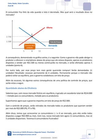 43
O consumidor fica feliz da vida quando o teto é decretado. Mas qual será o resultado disso no
mercado?
A consequência, demonstrada no gráfico acima, é a seguinte: Como o governo não pode obrigar o
produtor a oferecer o smartphone abaixo do preço que ele estava disposto, apenas os produtores
dispostos a vender por R$1.500 ou menos continuarão no mercado, e serão ofertadas apenas 5
unidades (ponto A).
Por outro lado, por esse preço tem mais gente querendo comprar! Serão demandadas 11
unidades! Resultado: escassez permanente de 6 unidades. Permanente porque o mercado não
poderá voltar ao equilíbrio, pois o governo estabeleceu um teto de preço.
Além da escassez, há algumas outras consequências de uma política de controle de preços, que
serão vistas a seguir.
Quantidade abaixo da Eficiência
Sabemos que, com nosso mercado fictício em equilíbrio, é gerado um excedente total de R$14.000
– metade para os consumidores, metade para os produtores.
Suponhamos agora que o governo imponha um teto de preço de R$2.000.
Com o controle de preços, serão retirados do mercado todos os produtores que queriam vender
por mais de R$2.000 (P6, P7 e P8).
Além disso, temos que acrescentar os consumidores I, J e K ao mercado, pois eles estão todos
dispostos a pagar R$2.000 ou mais. Com isso, nosso mercado tem agora 11 consumidores, mas só
5 unidades disponíveis. Teremos 6 consumidores frustrados!
Celso Natale, Heber Carvalho
Aula 00
Economia p/ CACD (Primeira e Segunda Fases) - Pós-Edital
www.estrategiaconcursos.com.br
0
00000000000 - DEMO
 