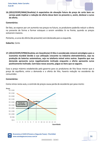 51
16.(2012/CESPE/ANAC/Analista) A expectativa de elevação futura do preço de certo bem ou
serviço pode implicar a redução da oferta desse bem no presente e, assim, deslocar a curva
de oferta.
Comentários:
De fato, ao esperar por um aumento nos preços no futuro, os produtores poderão reduzir a oferta
no presente de forma a formar estoques a serem vendidos lá na frente, quando os preços
estiverem maiores.
Portanto, a curva de oferta (do presente) será deslocada para a esquerda.
Gabarito: Certo
17.(2013/CESPE/CPRM/Analista em Geociência) O lítio é considerado mineral estratégico para a
economia mundial devido à sua utilização crescente na indústria eletroeletrônica, seja na
produção de baterias automotivas, seja na telefonia móvel entre outros. Suponha que sua
demanda apresenta curva negativamente inclinada enquanto a oferta apresenta curva
positivamente inclinada. Com base nesse assunto, julgue os itens que se seguem.
Caso o preço máximo estabelecido pelo governo para os produtores de lítio fosse menor que o
preço de equilíbrio, entre a demanda e a oferta de lítio, haveria redução no excedente do
consumidor.
Comentários:
Como vimos nesta aula, o controle de preços causa perda de excedente por peso morto:
Celso Natale, Heber Carvalho
Aula 00
Economia p/ CACD (Primeira e Segunda Fases) - Pós-Edital
www.estrategiaconcursos.com.br
0
00000000000 - DEMO
 