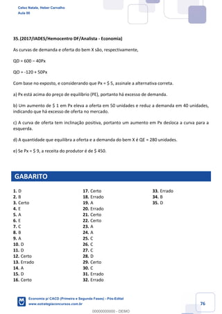 76
35.(2017/IADES/Hemocentro DF/Analista - Economia)
As curvas de demanda e oferta do bem X são, respectivamente,
QD = 600 – 40Px
QO = -120 + 50Px
Com base no exposto, e considerando que Px = $ 5, assinale a alternativa correta.
a) Px está acima do preço de equilíbrio (PE), portanto há excesso de demanda.
b) Um aumento de $ 1 em Px eleva a oferta em 50 unidades e reduz a demanda em 40 unidades,
indicando que há excesso de oferta no mercado.
c) A curva de oferta tem inclinação positiva, portanto um aumento em Px desloca a curva para a
esquerda.
d) A quantidade que equilibra a oferta e a demanda do bem X é QE = 280 unidades.
e) Se Px = $ 9, a receita do produtor é de $ 450.
GABARITO
1. D
2. B
3. Certo
4. E
5. A
6. E
7. C
8. B
9. A
10. D
11. D
12. Certo
13. Errado
14. A
15. D
16. Certo
17. Certo
18. Errado
19. A
20. Errado
21. Certo
22. Certo
23. A
24. A
25. C
26. C
27. C
28. D
29. Certo
30. C
31. Errado
32. Errado
33. Errado
34. B
35. D
Celso Natale, Heber Carvalho
Aula 00
Economia p/ CACD (Primeira e Segunda Fases) - Pós-Edital
www.estrategiaconcursos.com.br
0
00000000000 - DEMO
 