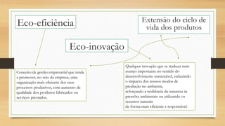 Eco-eficiência
Eco-inovação
Extensão do ciclo de
vida dos produtos
Conceito de gestão empresarial que tende
a promover, no seio da empresa, uma
organização mais eficiente dos seus
processos produtivos, com aumento de
qualidade dos produtos fabricados ou
serviços prestados.
Qualquer inovação que se traduza num
avanço importante no sentido do
desenvolvimento sustentável, reduzindo
o impacto dos nossos modos de
produção no ambiente,
reforçando a resiliência da natureza às
pressões ambientais ou utilizando os
recursos naturais
de forma mais eficiente e responsável.
 