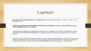 Legislação
• Resolução do Conselho de Ministros n.º 190-A/2017 publica em Diário da República, 1.ª série — N.º 236 — 11 de
dezembro de 2017
• DIRETIVA (UE) 2018/851 DO PARLAMENTO EUROPEU E DO CONSELHO , de 30 de maio de 2018, que altera a
Diretiva 2008/98/CE relativa aos resíduos
• RELATÓRIO DA COMISSÃO AO PARLAMENTO EUROPEU, AO CONSELHO, AO COMITÉ ECONÓMICO E SOCIAL
EUROPEU E AO COMITÉ DAS REGIÕES sobre a aplicação do Plano de Ação para a Economia Circular , Bruxelas,
4.3.2019
• Alteração ao regime jurídico dos resíduos, publicado no Jornal Oficial da União Europeia, de 14.06.2018, um pacote de 4
diretivas sobre Economia Circular, de entre as quais se destaca a Diretiva (UE) 2018/851 do Parlamento Europeu e do
Conselho, de 30 de maio de 2018, que altera a Diretiva 2008/98/CE, relativa aos resíduos., 8 agosto | 2018
 