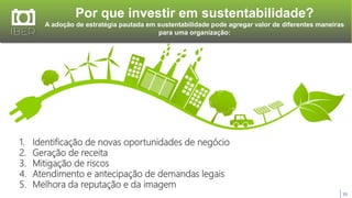 Por que investir em sustentabilidade?
A adoção de estratégia pautada em sustentabilidade pode agregar valor de diferentes maneiras
para uma organização:
10
1. Identificação de novas oportunidades de negócio
2. Geração de receita
3. Mitigação de riscos
4. Atendimento e antecipação de demandas legais
5. Melhora da reputação e da imagem
 