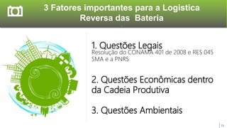 3 Fatores importantes para a Logistica
Reversa das Bateria
.
13
1. Questões Legais
Resolução do CONAMA 401 de 2008 e RES 045
SMA e a PNRS
2. Questões Econômicas dentro
da Cadeia Produtiva
3. Questões Ambientais
 