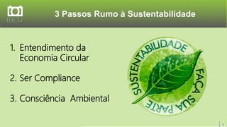 3 Passos Rumo à Sustentabilidade
2
1. Entendimento da
Economia Circular
2. Ser Compliance
3. Consciência Ambiental
 
