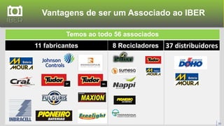 Vantagens de ser um Associado ao IBER
Temos ao todo 56 associados
11 fabricantes 8 Recicladores 37 distribuidores
SP MG
30
 
