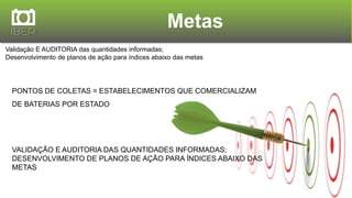 Metas
PONTOS DE COLETAS = ESTABELECIMENTOS QUE COMERCIALIZAM
DE BATERIAS POR ESTADO
VALIDAÇÃO E AUDITORIA DAS QUANTIDADES INFORMADAS;
DESENVOLVIMENTO DE PLANOS DE AÇÃO PARA ÍNDICES ABAIXO DAS
METAS
Validação E AUDITORIA das quantidades informadas;
Desenvolvimento de planos de ação para índices abaixo das metas
 