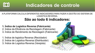 Indicadores de controle
1. Índice de Logistica Reversa (Fabricante)
2. Índice da Eficiência da Reciclagem (Fabricante)
3. Índice de Rendimento da Reciclagem (Fabricante)
1. Índice de logistica Reversa (Reciclador)
2. Índice de Logistica Reversa (Distribuidor)
3. Índice de Logistica Reversa (Varejista)
A PLATAFORMA CALCULA DIFERENTES INDICADORES PARA FAZER A GESTÃO DO SISTEMA DE
LOGISTICA REVERSA.
São ao todo 6 indicadores:
 