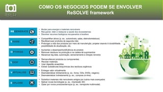 COMO OS NEGOCIOS PODEM SE ENVOLVER
ReSOLVE framework
• Mudar para energia e materiais renováveis
• Recuperar, reter e restaurar a saúde dos ecossistemas
• Devolver recursos biológicos recuperados à biosfera
• Compartilhar ativos (p. ex.: automóveis, salas, eletrodomésticos)
• Reutilizar/usar produtos de segunda mão
• Prolongar a vida dos produtos por meio de manutenção, projetar visando à durabilidade,
possibilidade de atualização, etc.
• Aumentar o desempenho/eficiência do produto
• Remover resíduos na produção e na cadeia de suprimentos
• Alavancar big data, automação, sensoriamento e direção remotos
• Remanufaturar produtos ou componentes
• Reciclar materiais
• Usar digestão anaeróbia
• Extrair substâncias bioquímicas dos resíduos orgânicos
• Entregar valor virtualmente
• Desmaterializar diretamente (p. ex.: livros, CDs, DVDs, viagens)
• Desmaterializar indiretamente (p. ex.: compras on-line)
• Substituir materiais não renováveis antigos por outros mais avançados
• Aplicar novas tecnologias (p. ex.: impressão 3D)
• Optar por novos produtos/serviços (p. ex.: transporte multimodal)
 