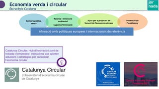 L’economia circular traça el camí cap a sistemes eficients en l´ús de matèries primeres i on els residus són recursos.