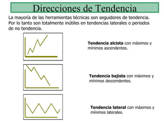 Direcciones de Tendencia La mayoría de las herramientas técnicas son seguidores de tendencia. Por lo tanto son totalmente inútiles en tendencias laterales o periodos de no tendencia.  Tendencia alcista  con máximos y mínimos ascendentes. Tendencia bajista  con máximos y mínimos descendentes. Tendencia lateral  con máximos y mínimos laterales. 