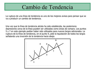 Cambio de Tendencia La ruptura de una línea de tendencia es uno de los mejores avisos para pensar que se va a producir un cambio de tendencia. Una vez que la línea de tendencia alcista ha sido establecida, las posteriores depresiones cerca de la línea pueden ser utilizadas como áreas de compra. Los puntos 5 y 7 en este ejemplo podían haber sido utilizados para nuevos largos adicionales. La ruptura de la línea de tendencia, en el punto 9, pide la liquidación de todos los largos señalando una inversión de la tendencia hacia abajo. 