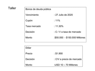 Taller Bonos de deuda pública  Vencimiento  : 27 Julio de 2020 Cupón : 11% Tasa mercado : 11.30% Decisión  : C / V a tasa de mercado  Monto  :$50.000  - $150.000 Millones Dólar Precio : $1.900 Decisión : C/V a precio de mercado Monto :USD 10 – 70 Millones 