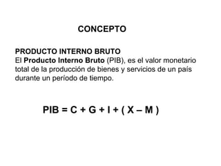 CONCEPTO PRODUCTO INTERNO BRUTO El  Producto Interno Bruto  (PIB), es el valor monetario total de la producción de bienes y servicios de un país durante un período de tiempo.  PIB = C + G + I + ( X – M ) 