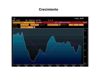 Crecimiento 