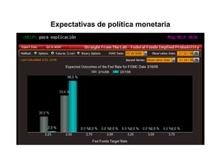 Expectativas de política monetaria 