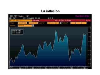 La inflación 