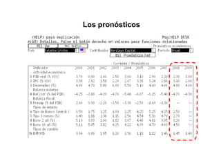 Los pronósticos 