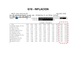 G10 - INFLACION 