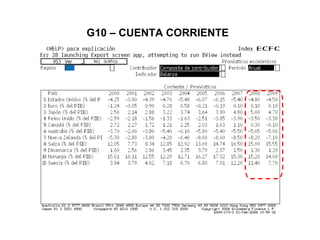 G10 – CUENTA CORRIENTE 