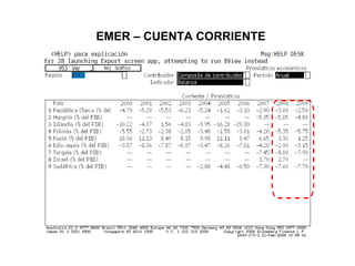 EMER – CUENTA CORRIENTE 
