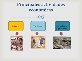 Principales actividades
          económicas
                
Minería    Textilería   Agricultura
                        y ganadería
 