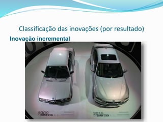 Classificação das inovações (por resultado)
Inovação incremental
 