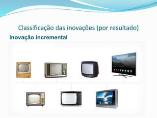 Classificação das inovações (por resultado)
Inovação incremental
 