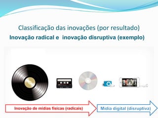 Classificação das inovações (por resultado)
Inovação radical e inovação disruptiva (exemplo)

Inovação de mídias físicas (radicais)
 