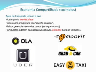 Economia Compartilhada (exemplos)
Apps de transporte urbano e taxi:
Mudança do market place
Redes com arquitetura tipo “cliente-servidor”.
Melhor gerenciamento dos carros (estoque ocioso)
Particulares aderem aos aplicativos (novos atributos para os veículos).
 