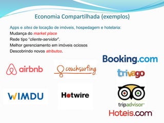Economia Compartilhada (exemplos)
Apps e sites de locação de imóveis, hospedagem e hotelaria:
Mudança do market place
Rede tipo “cliente-servidor”.
Melhor gerenciamento em imóveis ociosos
Descobrindo novos atributos.
 