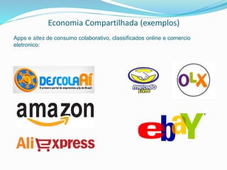 Economia Compartilhada (exemplos)
Apps e sites de consumo colaborativo, classificados online e comercio
eletronico:
 