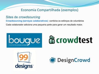 Economia Compartilhada (exemplos)
Sites de crowdsourcing
Crowdsourcing (serviços colaborativos): combina os esforços de voluntários
Cada colaborador adiciona uma pequena parte para gerar um resultado maior.
 