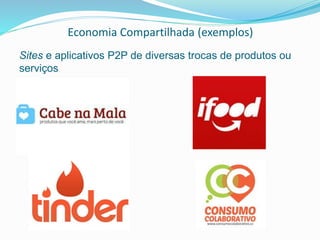 Economia Compartilhada (exemplos)
Sites e aplicativos P2P de diversas trocas de produtos ou
serviços
 