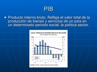 PIB Producto interno bruto. Refleja el valor total de la producción de bienes y servicios de un país en un determinado periodo  social, la política sector.   