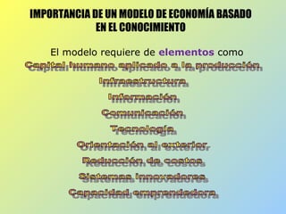 IMPORTANCIA DE UN MODELO DE ECONOMÍA BASADO
EN EL CONOCIMIENTO
El modelo requiere de elementos como
 